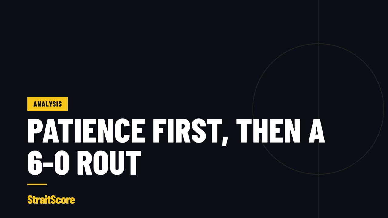 StraitScore Analysis card: Patience first, then a 6-0 rout