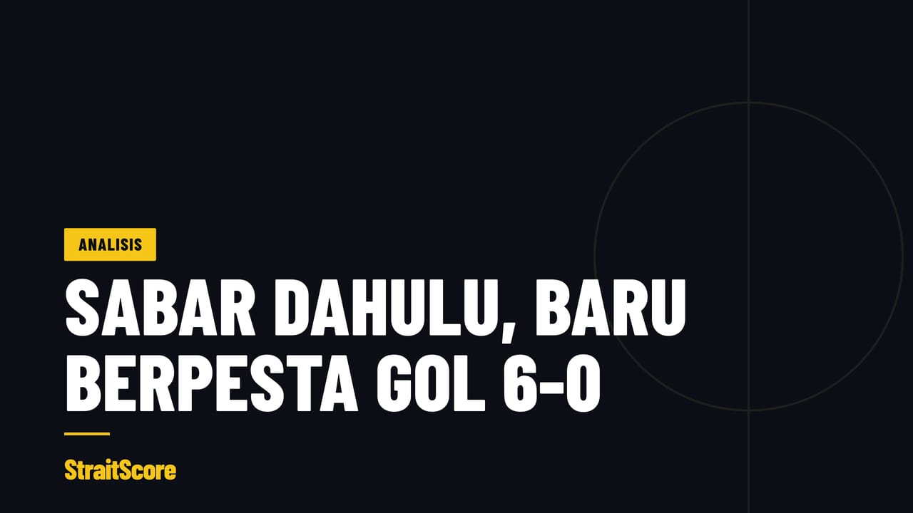 StraitScore Analysis card: Sabar dahulu, baru berpesta gol 6-0
