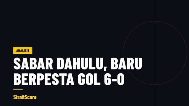 StraitScore Analysis card: Sabar dahulu, baru berpesta gol 6-0
