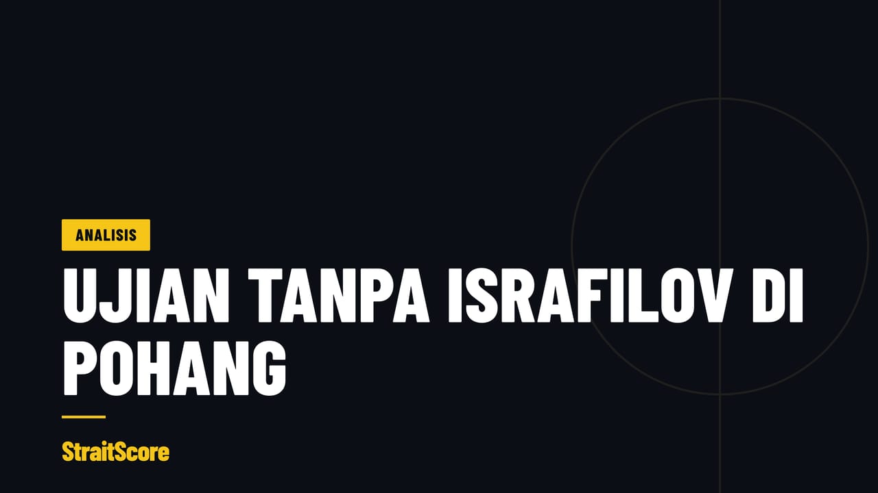 StraitScore Analysis card: Pohang Steelers lawan Johor Darul Ta’zim, tanpa Israfilov