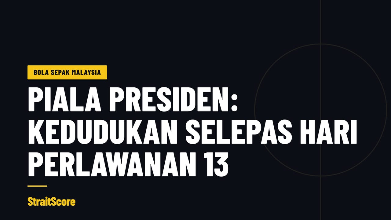Kad tajuk ringkas yang memaparkan tajuk rencana ini.